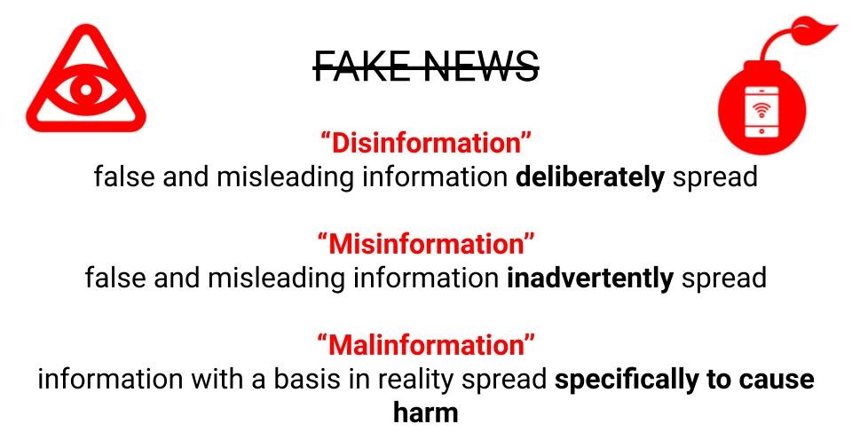 Beyond Fact-Checking: Why Uganda Needs a National Strategy Against Misinformation