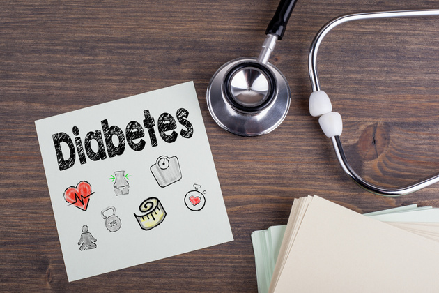 What is Type 2 Diabetes?  What are the symptoms?