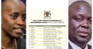 Focal persons For Presidential Empowerment Funds For Mcs Penelists
