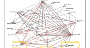 SUSPECT IN KAYANJA CASE CONFIRMS PHONE CONTACT WITH PASTOR SSENYONGA 4 SUSPECT IN KAYANJA CASE CONFIRMS PHONE CONTACT WITH PASTOR SSENYONGA