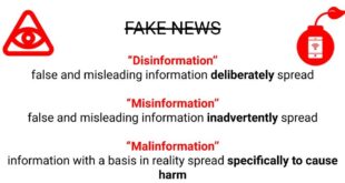 Disinformation,_Misinformation_and_Malinformation
