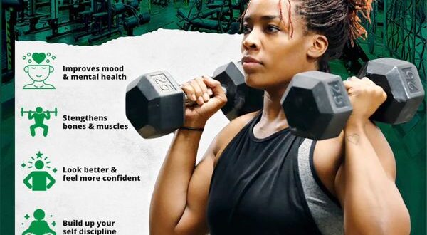 Looking For Motivation To Hit The Gym Discover The Benefits